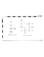 Предварительный просмотр 47 страницы Midland SYN-tech 70-3800 Service Manual