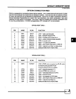 Предварительный просмотр 75 страницы Midland SYN-tech 70-3800 Service Manual