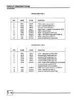 Предварительный просмотр 76 страницы Midland SYN-tech 70-3800 Service Manual