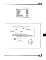 Предварительный просмотр 115 страницы Midland SYN-tech 70-3800 Service Manual