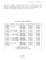 Preview for 7 page of Midland Syn-Tech II Service Manual