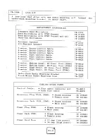 Preview for 9 page of Midland Syn-Tech II Service Manual