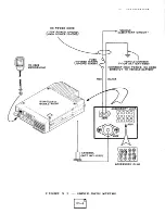 Preview for 26 page of Midland Syn-Tech II Service Manual