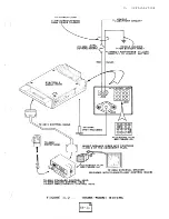 Preview for 31 page of Midland Syn-Tech II Service Manual