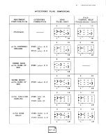 Preview for 32 page of Midland Syn-Tech II Service Manual