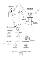 Preview for 36 page of Midland Syn-Tech II Service Manual