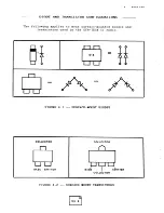 Preview for 44 page of Midland Syn-Tech II Service Manual