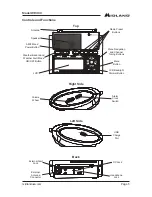 Preview for 5 page of Midland WR400 Quick Start Instructions