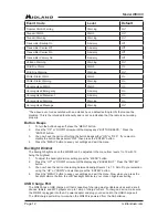 Preview for 12 page of Midland WR400 Quick Start Instructions