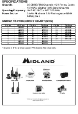 Preview for 14 page of Midland X-Tra Talk LXT600 Series User Manual