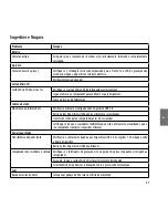 Preview for 55 page of Midland XTC 270 Instruction Manual