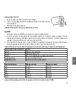 Preview for 61 page of Midland XTC 270 Instruction Manual