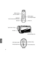 Preview for 68 page of Midland XTC 270 Instruction Manual