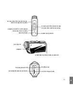 Preview for 77 page of Midland XTC 270 Instruction Manual