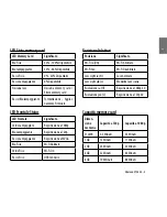 Preview for 11 page of Midland XTC 450 Instruction Manual