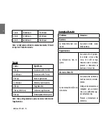 Preview for 12 page of Midland XTC 450 Instruction Manual