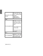 Preview for 14 page of Midland XTC 450 Instruction Manual