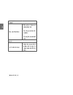 Preview for 26 page of Midland XTC 450 Instruction Manual