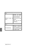 Preview for 74 page of Midland XTC 450 Instruction Manual