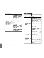 Preview for 114 page of Midland XTC 450 Instruction Manual