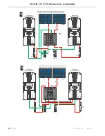 Preview for 4 page of MidNite Solar DC-GFP 100 Instructions