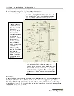 Preview for 2 page of MidNite Solar MNDC125 Instructions For Use Manual