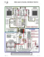 Предварительный просмотр 7 страницы MidNite Solar MNE-240 Series Instructions Manual