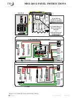 Предварительный просмотр 18 страницы MidNite Solar MNE-240 Series Instructions Manual