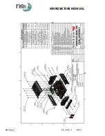 Предварительный просмотр 49 страницы MidNite Solar MNROSIE7048M Owner'S Manual