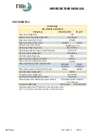 Предварительный просмотр 54 страницы MidNite Solar MNROSIE7048M Owner'S Manual