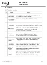 Preview for 31 page of MidNite MN3024DIY User Manual