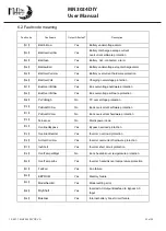 Preview for 33 page of MidNite MN3024DIY User Manual