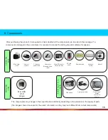 Preview for 15 page of Midong E&T URIVE i-Shotgun User Manual