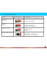 Preview for 16 page of Midong E&T URIVE i-Shotgun User Manual