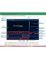 Preview for 22 page of Midong E&T URIVE i-Shotgun User Manual