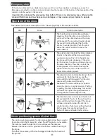 Preview for 8 page of MiDRONE BEE 520 Instruction Manual