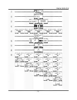 Предварительный просмотр 18 страницы Midtronics CTS-655P Instruction Manual