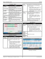 Preview for 20 page of Midtronics DSS-7000 Instruction Manual