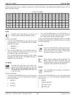 Preview for 48 page of Midtronics GR8-1200 OEM Instruction Manual