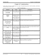 Preview for 51 page of Midtronics GR8-1200 OEM Instruction Manual