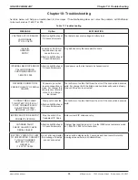 Preview for 35 page of Midtronics GR8-1250 Instruction Manual