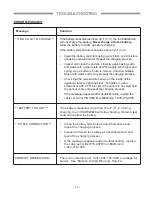 Preview for 17 page of Midtronics INC-940 Instruction Manual