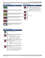 Preview for 19 page of Midtronics JDT-1 WM User Manual