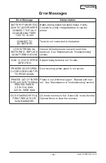 Preview for 18 page of Midtronics MDX-600 Series Instruction Manual