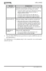 Preview for 15 page of Midtronics MDX-650 MILITARY Instruction Manual