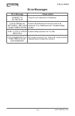 Preview for 17 page of Midtronics MDX-650 MILITARY Instruction Manual