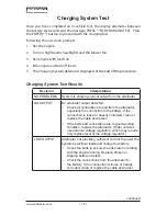 Preview for 15 page of Midtronics MDX-655 Instruction Manual