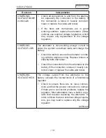 Предварительный просмотр 12 страницы Midtronics MDX-P300 User Manual