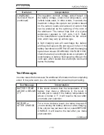 Предварительный просмотр 13 страницы Midtronics MDX-P300 User Manual