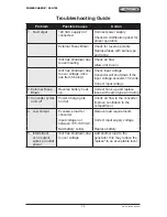 Preview for 14 page of Midtronics psc-700 Instruction Manual